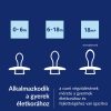 LOVI Szilikon dinamikus cumi PRIME 6-18hó 2db Coconut/Ivory