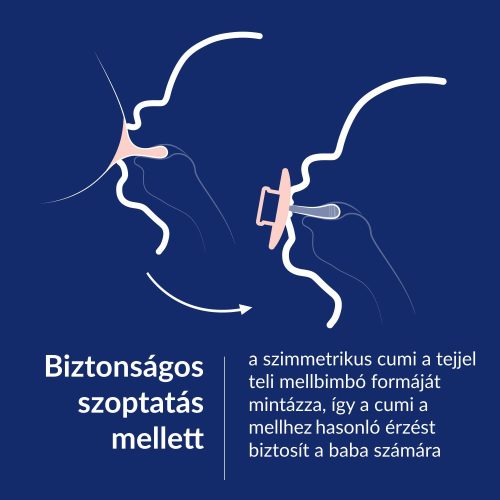 LOVI Dinamikus szilikon cumi PRIME 0-6hó 1db -Violet